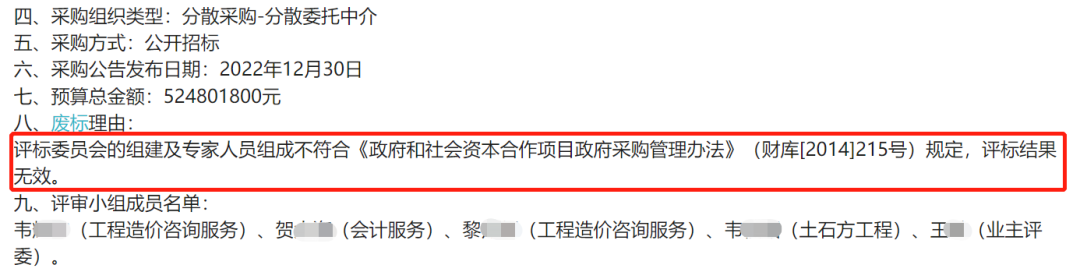 5.24億項目廢標，因評標委員會組建不合規(guī)
